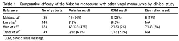 vals2