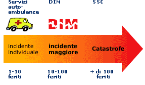 schema_dim_01