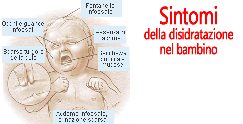 disidratazione-nel-bambino